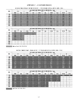 Preview for 69 page of Bryant 551K 04N Series Service And Maintenance Instructions