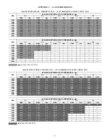 Preview for 71 page of Bryant 551K 04N Series Service And Maintenance Instructions