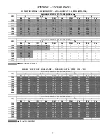 Preview for 73 page of Bryant 551K 04N Series Service And Maintenance Instructions