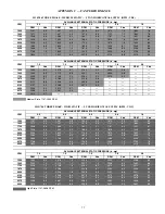 Preview for 77 page of Bryant 551K 04N Series Service And Maintenance Instructions