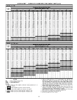 Preview for 41 page of Bryant 558D User Manual