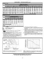 Preview for 46 page of Bryant 558D User Manual