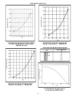 Preview for 63 page of Bryant 558D User Manual