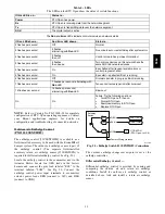 Предварительный просмотр 29 страницы Bryant 558J Series Installation Instructions Manual