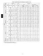 Предварительный просмотр 36 страницы Bryant 558J Series Installation Instructions Manual