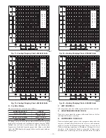 Preview for 13 page of Bryant 564A036 Installation, Start-Up And Service Instructions Manual