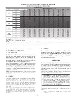 Preview for 15 page of Bryant 564A036 Installation, Start-Up And Service Instructions Manual