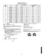 Preview for 73 page of Bryant 566D User Manual