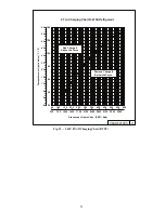 Preview for 22 page of Bryant 569J 07A Series Installation, Start-Up And Service Instructions Manual