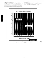Предварительный просмотр 28 страницы Bryant 569J Series Installation, Start-Up And Service Instructions Manual