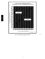 Предварительный просмотр 32 страницы Bryant 569J Series Installation, Start-Up And Service Instructions Manual