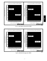 Предварительный просмотр 33 страницы Bryant 569J Series Installation, Start-Up And Service Instructions Manual