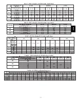 Preview for 21 page of Bryant 574B Installation Instructions Manual