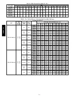 Preview for 26 page of Bryant 574D----A Installation Instructions Manual