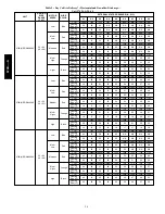 Preview for 28 page of Bryant 574D----A Installation Instructions Manual