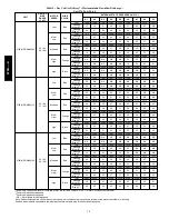 Preview for 30 page of Bryant 574D----A Installation Instructions Manual