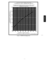 Предварительный просмотр 17 страницы Bryant 575Jx08G/H Series Installation, Start-Up And Service Instructions Manual