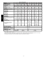 Preview for 10 page of Bryant 577E-A Installation Instructions Manual