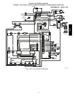 Предварительный просмотр 27 страницы Bryant 577E-A Installation Instructions Manual