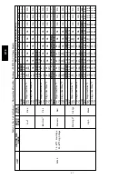 Предварительный просмотр 47 страницы Bryant 577E-A Installation Instructions Manual