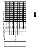 Предварительный просмотр 52 страницы Bryant 577E-A Installation Instructions Manual