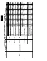 Предварительный просмотр 55 страницы Bryant 577E-A Installation Instructions Manual