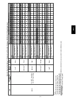 Предварительный просмотр 60 страницы Bryant 577E-A Installation Instructions Manual