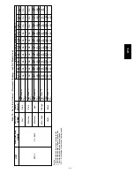 Предварительный просмотр 64 страницы Bryant 577E-A Installation Instructions Manual