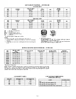 Preview for 12 page of Bryant 579F180 Product Information Manual