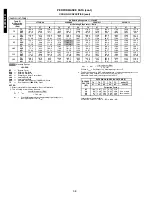 Preview for 36 page of Bryant 579F180 Product Information Manual