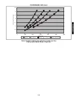 Preview for 129 page of Bryant 579F180 Product Information Manual