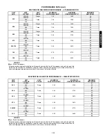 Preview for 131 page of Bryant 579F180 Product Information Manual