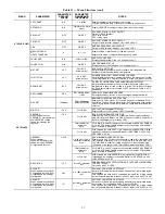 Предварительный просмотр 27 страницы Bryant 580J*04A Installation Instructions Manual