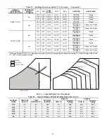 Предварительный просмотр 34 страницы Bryant 580J*04A Installation Instructions Manual