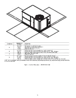 Preview for 10 page of Bryant 580J*16D Series Installation Instructions Manual