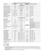 Preview for 53 page of Bryant 580J*16D Series Installation Instructions Manual