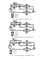 Preview for 14 page of Bryant 580J D17 Service And Maintenance Instructions