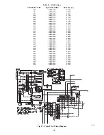 Preview for 44 page of Bryant 580J D17 Service And Maintenance Instructions