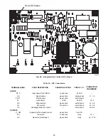 Preview for 45 page of Bryant 580J D17 Service And Maintenance Instructions