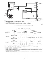 Preview for 50 page of Bryant 580J D17 Service And Maintenance Instructions