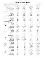 Preview for 63 page of Bryant 580J D17 Service And Maintenance Instructions