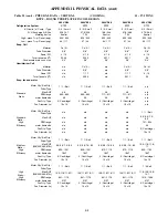 Preview for 64 page of Bryant 580J D17 Service And Maintenance Instructions