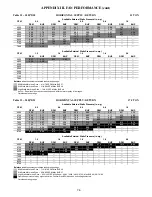 Preview for 76 page of Bryant 580J D17 Service And Maintenance Instructions