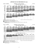 Preview for 77 page of Bryant 580J D17 Service And Maintenance Instructions