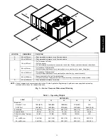 Preview for 11 page of Bryant 580J Series Installation Instructions Manual