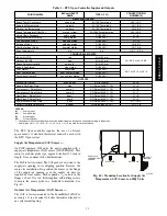 Preview for 31 page of Bryant 580J Series Installation Instructions Manual