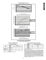 Preview for 77 page of Bryant 581A User Manual