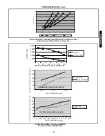 Preview for 133 page of Bryant 581A User Manual