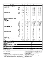 Preview for 149 page of Bryant 581A User Manual