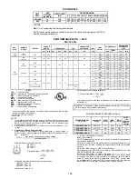 Preview for 165 page of Bryant 581A User Manual